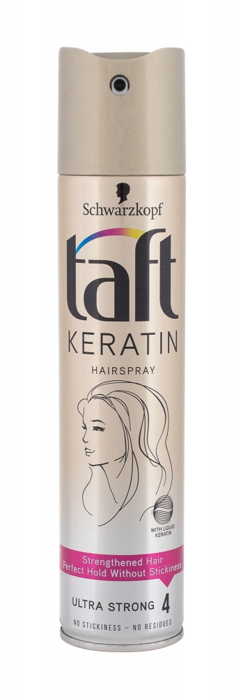 Taft Keratin - Schwarzkopf Fixare par